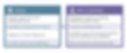 create a learning culture with targeted micro-credentials