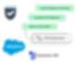 CRM-integration.png