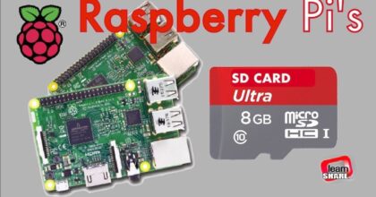 Install Raspbian on Raspberry Pi 4 3 2 1 Easy!